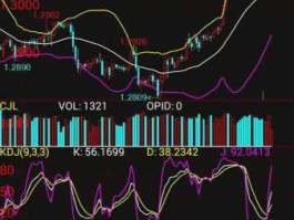 xauusd(xauusdm)