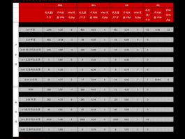 600152股票，有关棉花的股票有什么？