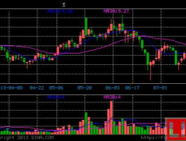 力合股份股票？十大石墨烯公司？
