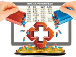 医药电商概念股，哪些医药电商可以用医保支付？