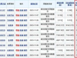 股票601717，河南国资委旗下的上市公司有哪些？