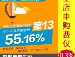 兴全轻资产（合宜基金是什么意思？）