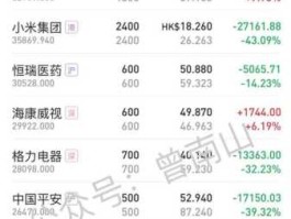 康盛股份股票，中值系统有哪些上市公司？