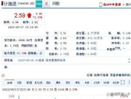 300330（华虹集团旗下有几个上市公司？）