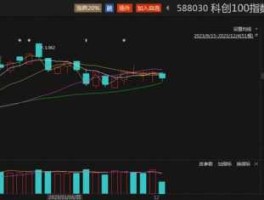 三爱富股票？萤石（矿）概念的股票一共有哪些？听说华智控股有，是吗？
