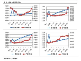 603099（旅游板块的股票有哪些？）