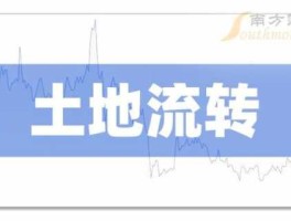 600598资金流向？土地流转概念股有哪些？