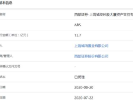 城投控股股票（上海城投控股股份有限公司的公司详情？）