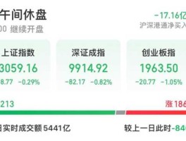000882股票，北京华联超市总部创始人是谁？