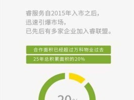 深物业a？万科物业等级划分？