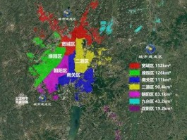 应建成（城市建成区的标准？）