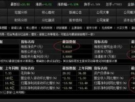 金融界爱股（想学一下炒股，去哪个网站了解相关信息比较好？）