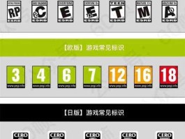 建议建立网络游戏分级制，什么是ATC游戏？