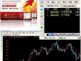 白银行情分析软件，炒现货白银用什么交易软件好？
