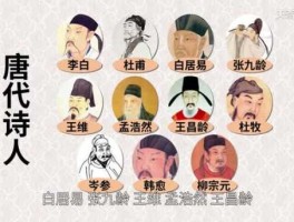 左中教育网（唐代日本诗人？）