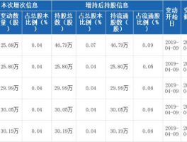 欧比特股票（欧比特股票属于什么板块股票？）