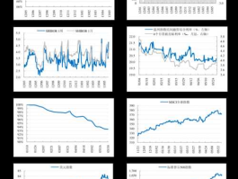 600100？同方股份600100可以买入吗？