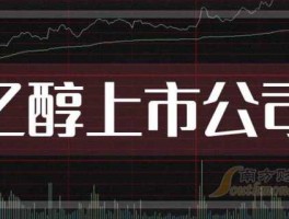 股票300037？湖南福邦新材料有限公司怎么样？