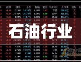 002476股票？民营石油公司股票有哪些？