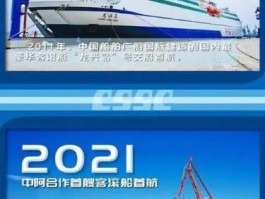 船舶论坛 2021昆明国际文化旅游节？