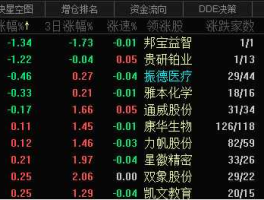 300326（身份证300326是哪个省？）