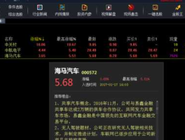 000572海马汽车（汽车行业龙头股有哪些？）