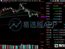 特殊管理股 nft概念股是什么意思？