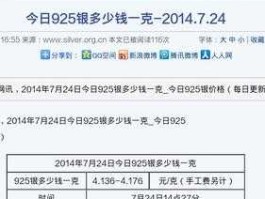 今日银价多少钱一克（现在一斤银子大概需要多少钱？）