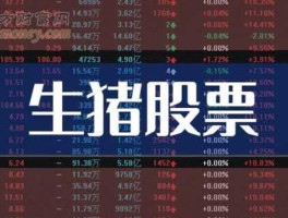 保险龙头股？生猪屠宰概念股有哪些？