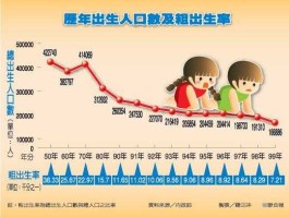 少子化 少子化是什么意思？