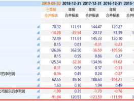 协鑫集成股票，哪些股票属于新能源？