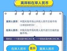 在岸人民币和离岸人民币（在岸人民币和离岸人民币什么意思）