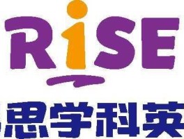 瑞思，瑞思基金什么意思？