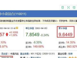 基金净值网？哪个app能看基金的实时净值？
