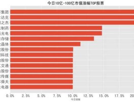 金马股份股票？光学晶体概念股？