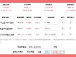 我的自选基金，有什么基金工具，可以让我筛选好的基金呢？