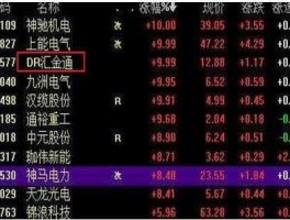 股票002610 有关光伏发电的股票有哪些？