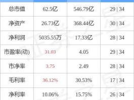 600121股票 郑州煤电是火电吗？