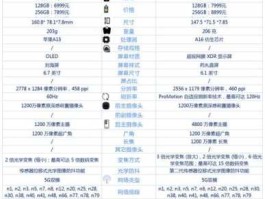苹果ios14正式版 苹果14系统各版本对比？
