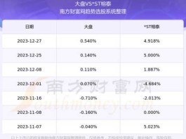 600589股票 揭阳上市的公司总共几家，分别位于哪个县？