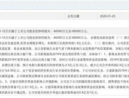 鹿港科技股票，亚洲纺织集团排名？