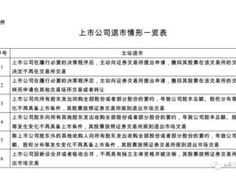 601996股票，河北冀林木业有限公司是不是一个合法公司？