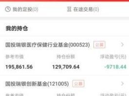 国投创新（国投瑞银创新基金分红多少次了？）