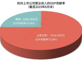 金融街股票（周春华冯伟潮两大牛散大量买入金融街股票，你怎么看？）