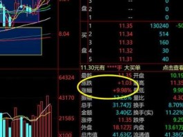 603918股票，为什么603918买不了？