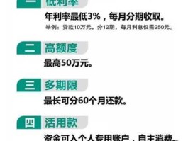 9599农业银行首页，农行如何提前还贷？