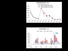 002556股票（中？百货的股票有哪些？）
