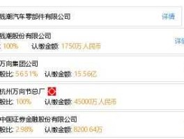 万向钱潮股票，万向钱潮重庆汽车部件有限公司介绍？