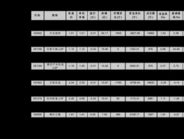 中粮地产股吧（哪个股吧最好？）