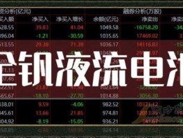 股票600157，钒钛股份是不是中字头？